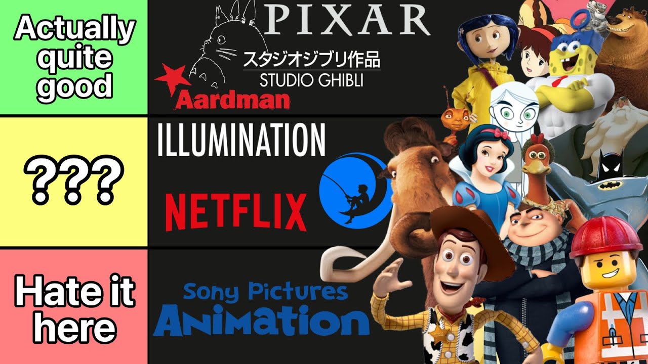 Ranking Animation Studios&rsquo; Debut Films