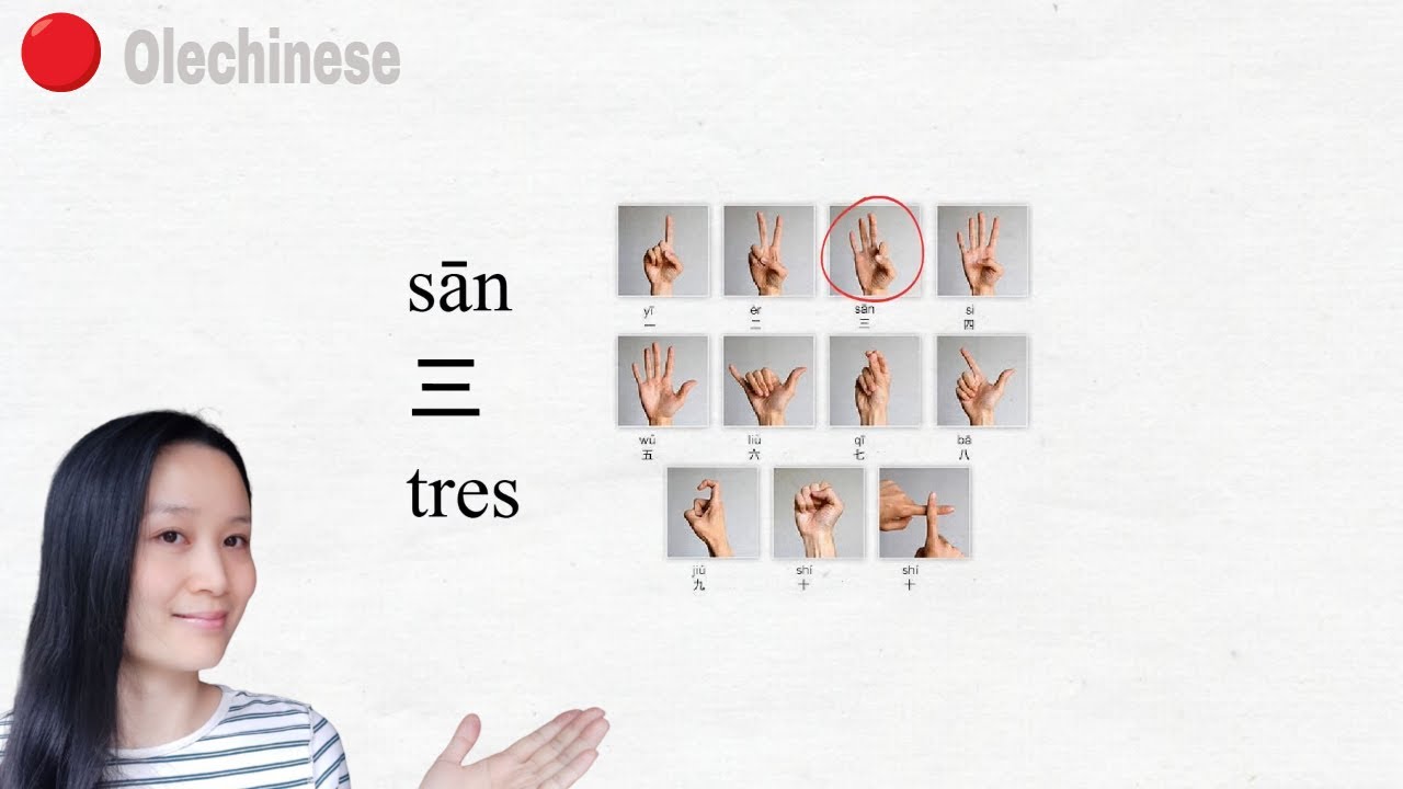 🚩Los números en chino del 0-99 | Aprender chino, Curso de chino