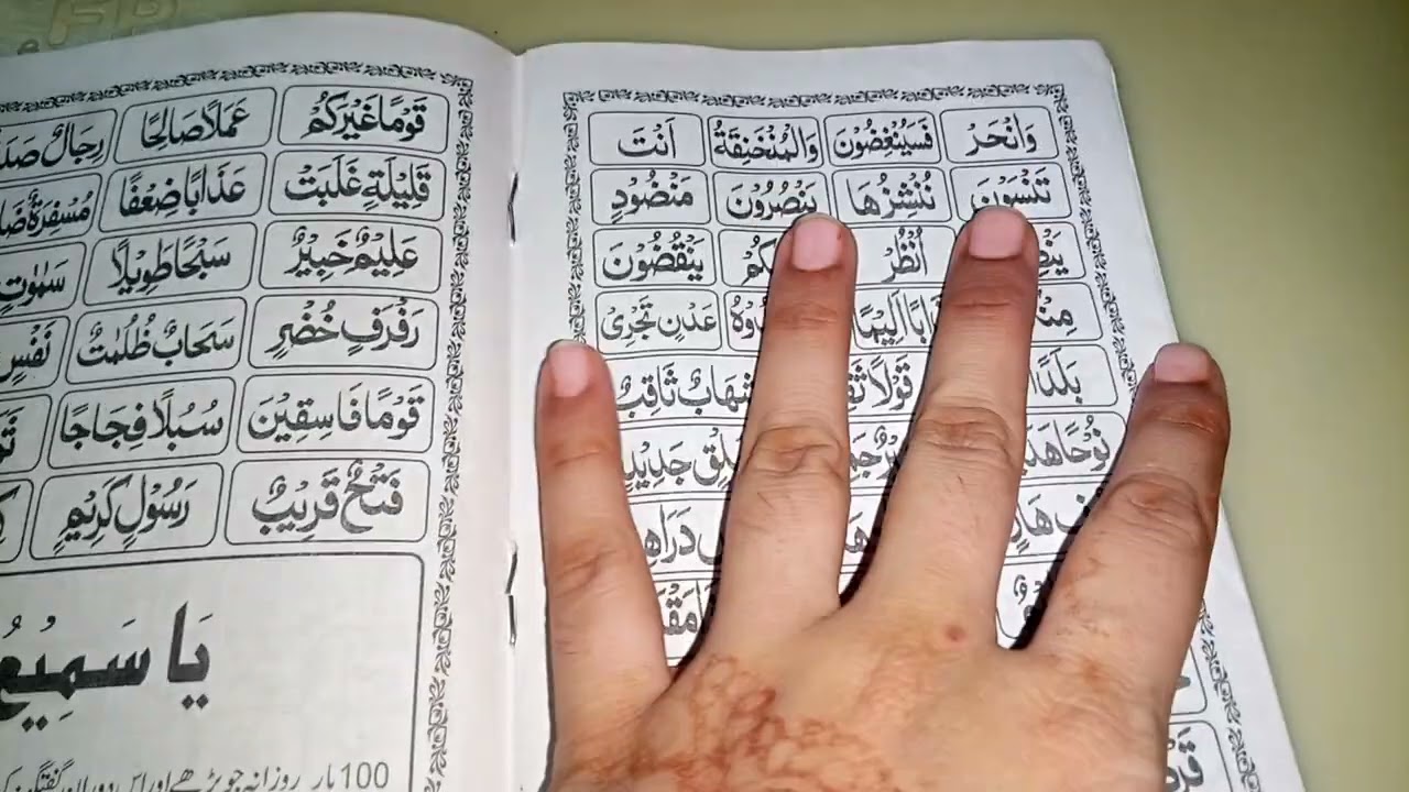 Madni qaida lesson 12 part 8 ( noon sakin or tanveen)learn Quran With tajweed urdu learning