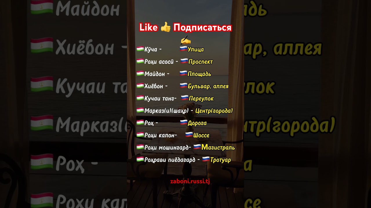 #3 ЛУҒАТҲО ЗАБОНИ РУСӢ ВА ТОҶИКИ БО ДА КАДОМ БОРА ЛУҒАТ ПАРТОМ ? #русскийязык #язык #словарьрусский