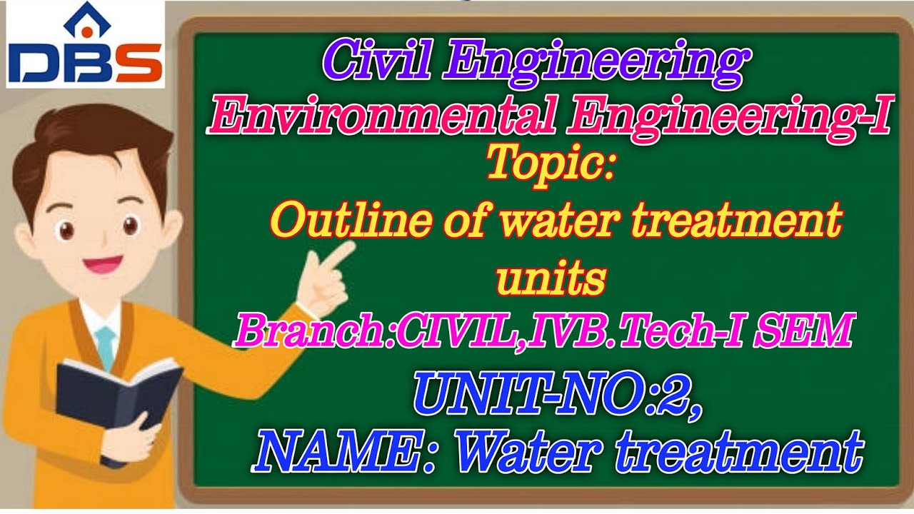 DBS -Outline of water treatment units,IVB.TECH-ISEM,UNIT-II, Environmental Engineering-I