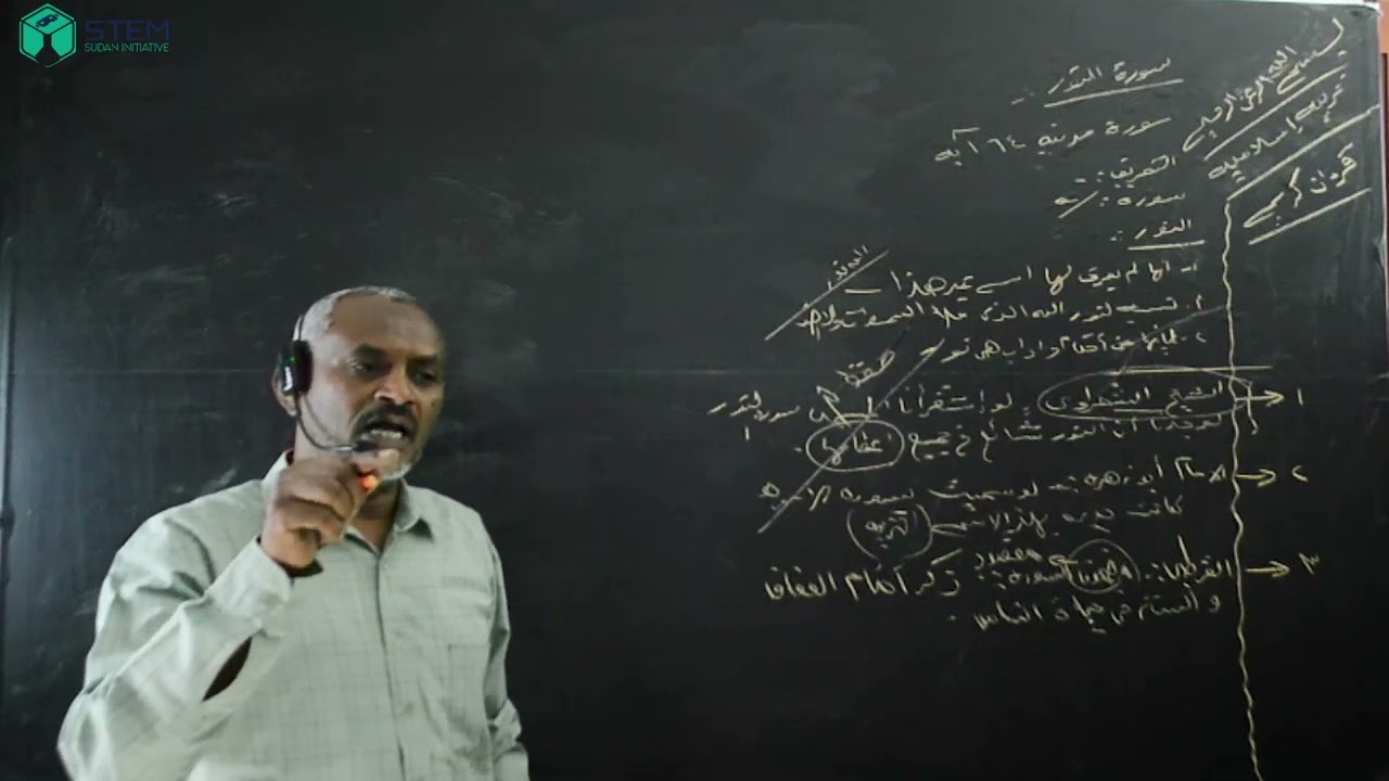 التربية الاسلامية - الدرس الاول سورة النور