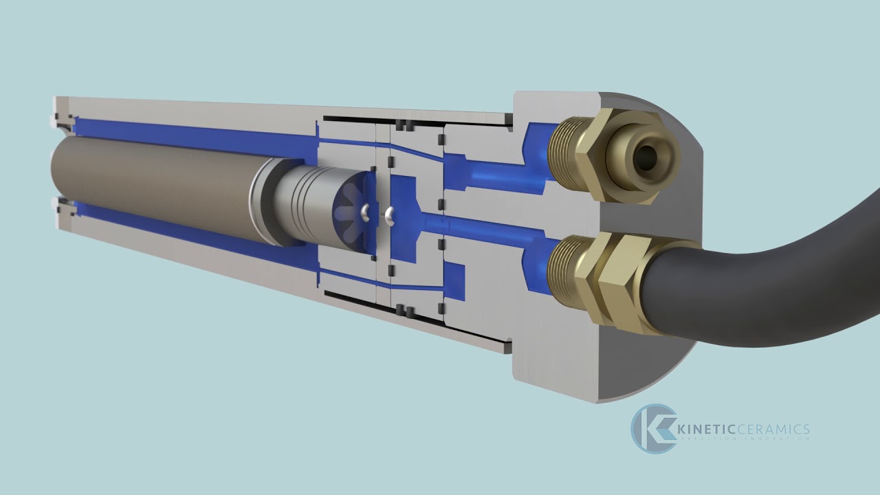 Kinetic Ceramics Introduces the World's First Solid-State Pump