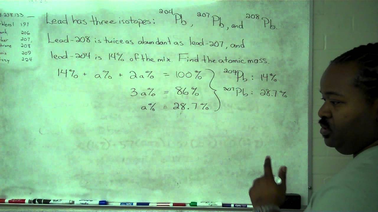 Relative Abundance 4