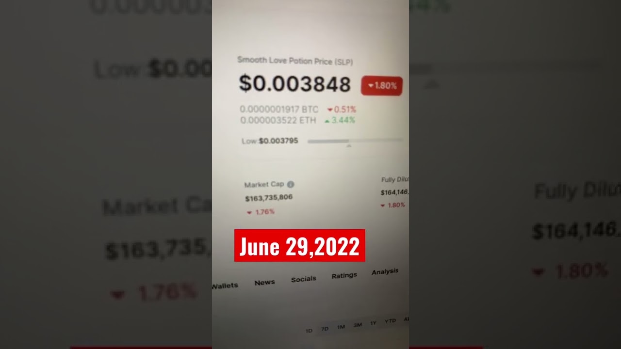 Price of #cryptocurrency #smoothlovepotion-Smooth love potion price today