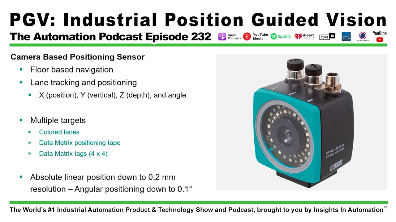Position Guided Vision