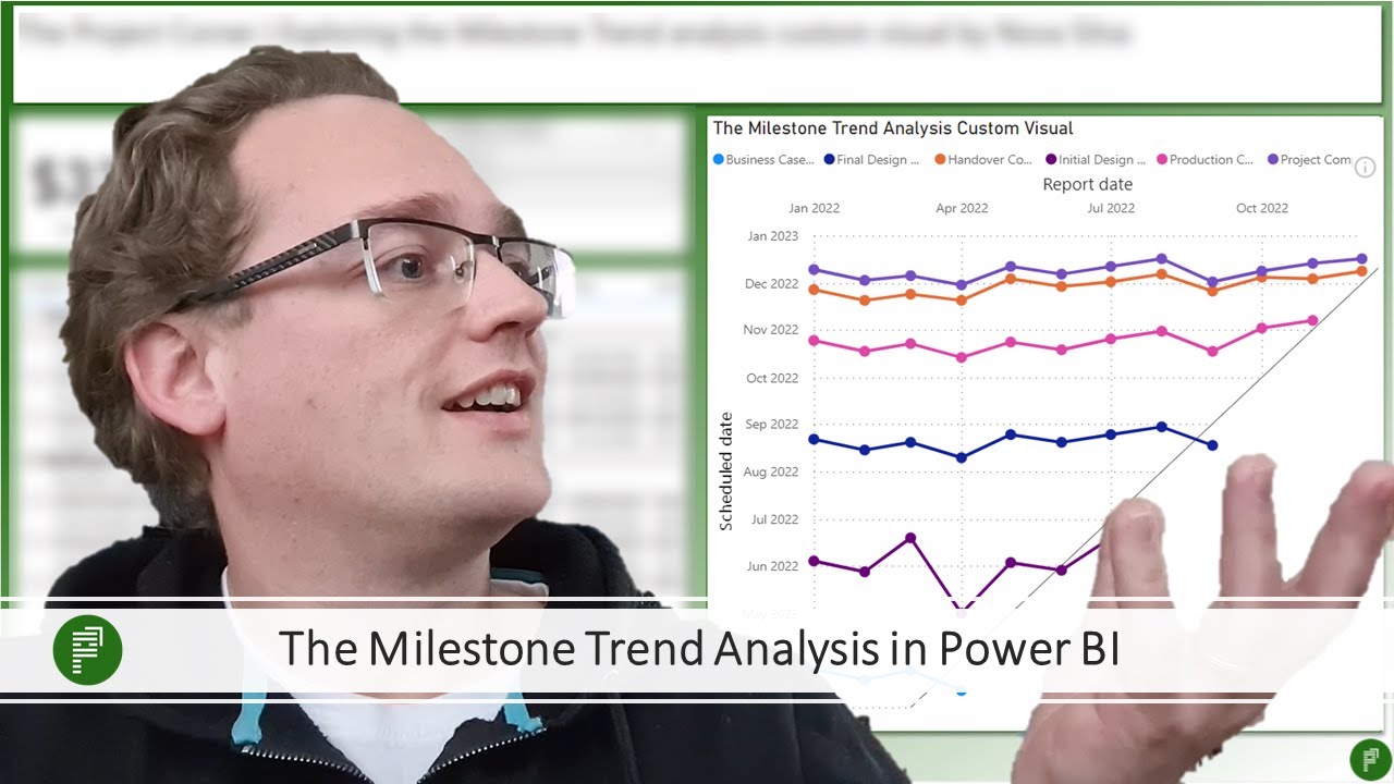 The Milestone Trend Analysis visual in Power BI