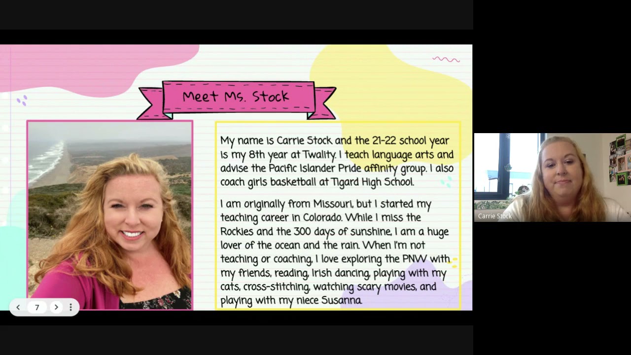 21-22 Twality MS BTSN presenation:  7th grade team- Levin, Roberts, Stock, Strand