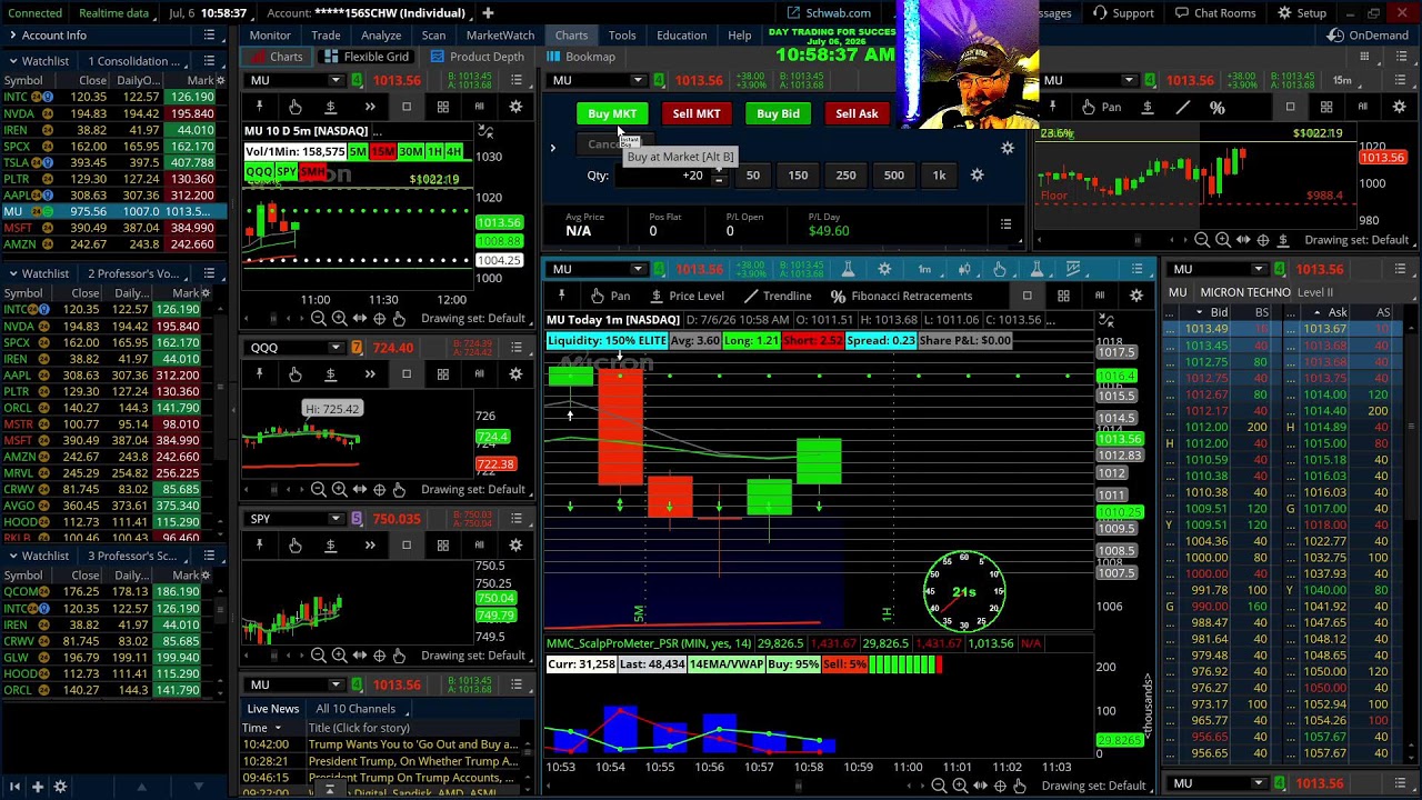 Professors Live Morning Scalping Large Caps: Strike and Recoil Strategy