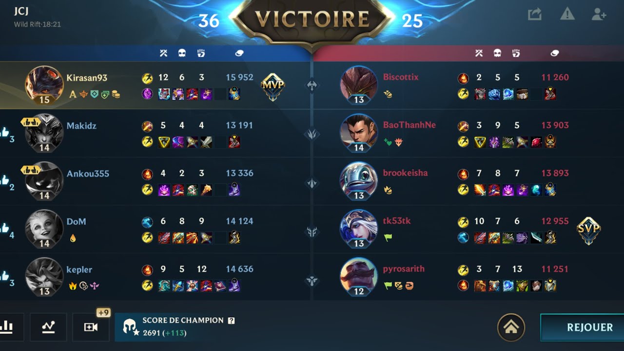 Rumble wild rift: top Lane carry
