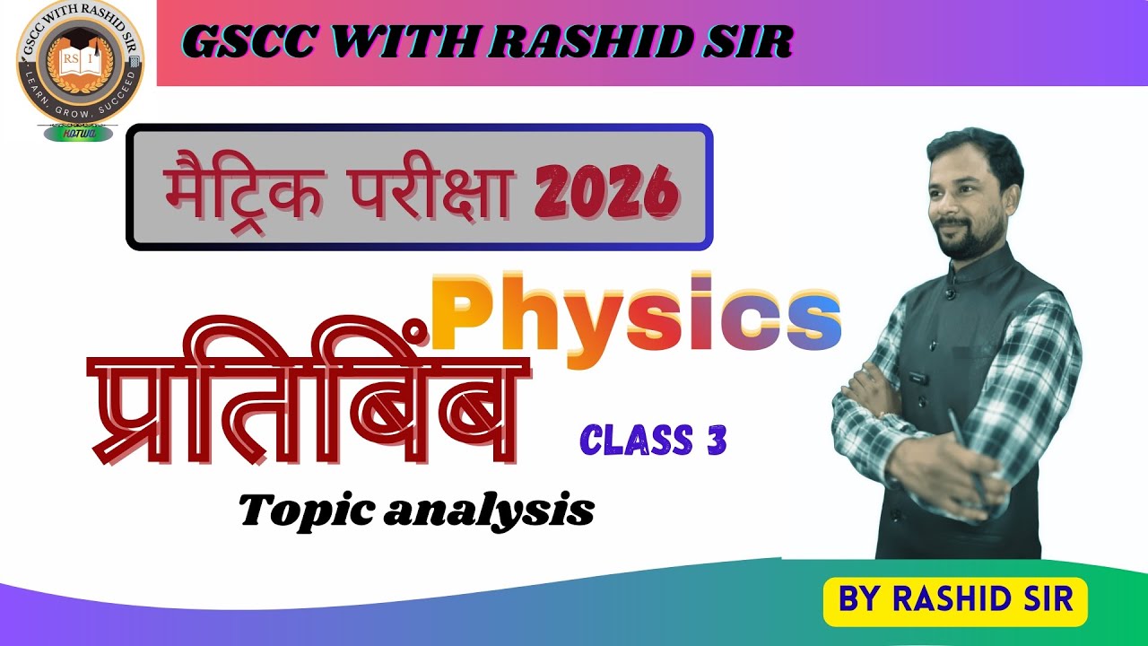 प्रतिबिंब ( class 3) 10th class physics 