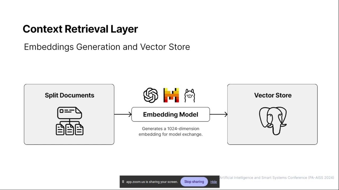 Juro: A RAG AI Chatbot for Enhancing Legal Information Access in Resource-Constrained Settings