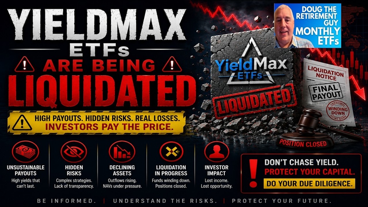 YieldMax ETF Closures Explained: Warning Signs Every Investor Must Watch
