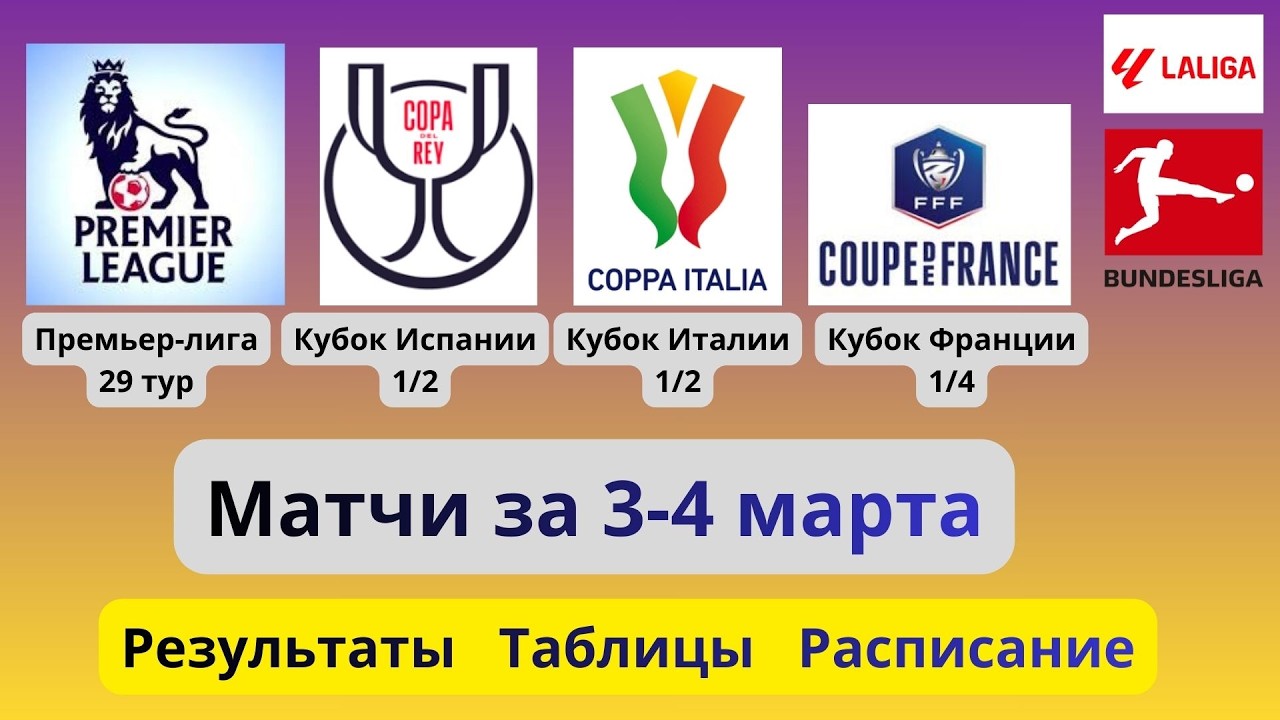 Премьер-лига. Кубок Испании 1/2.Кубок Италии 1/2. Кубок Франции 1/4. Бундеслига. Ла Лига.