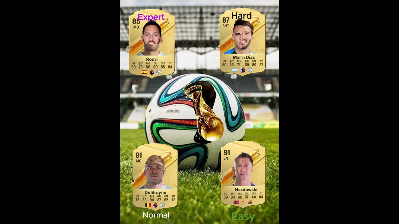 Manchester City  Pause Challenge 2024