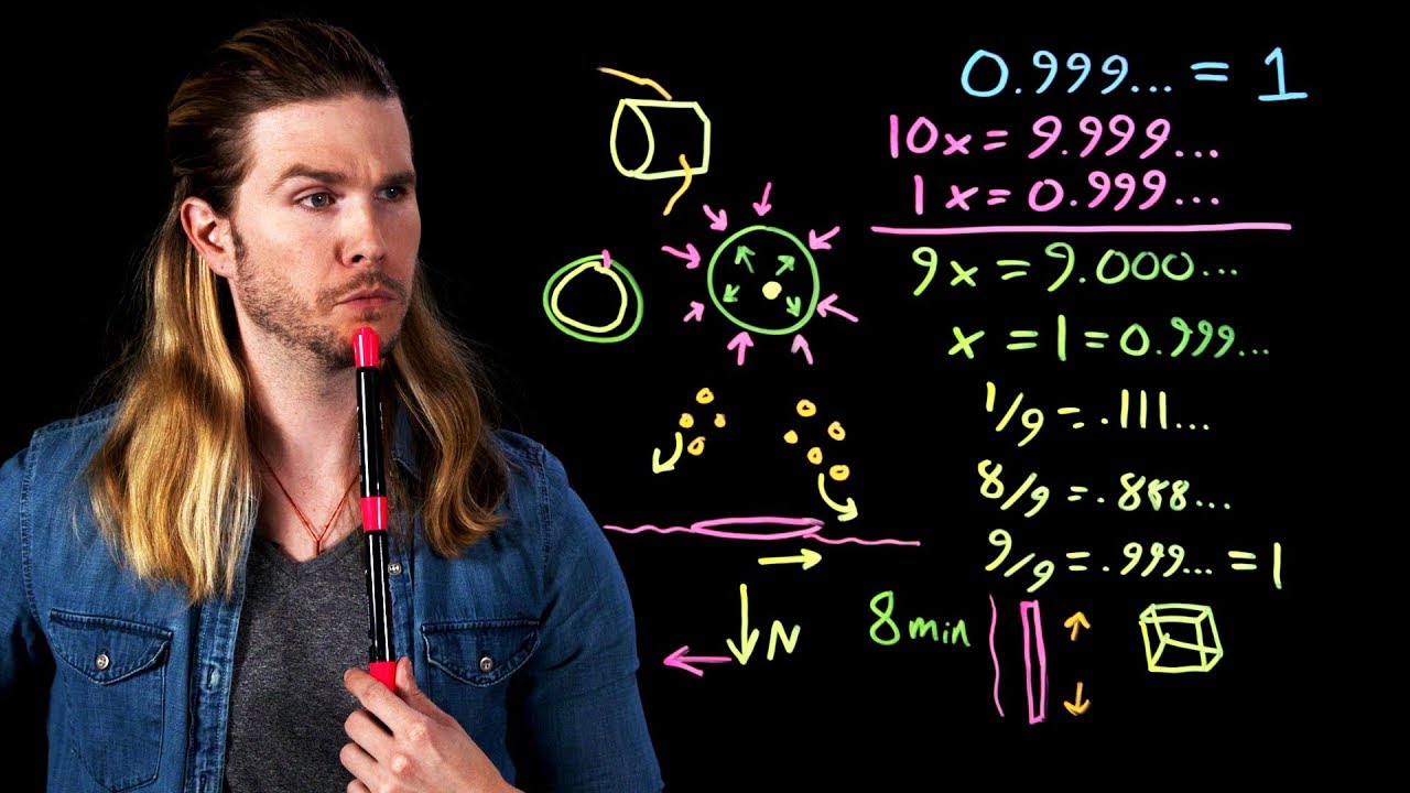 Infinity Math: 0.999...=1 | Because Science Live
