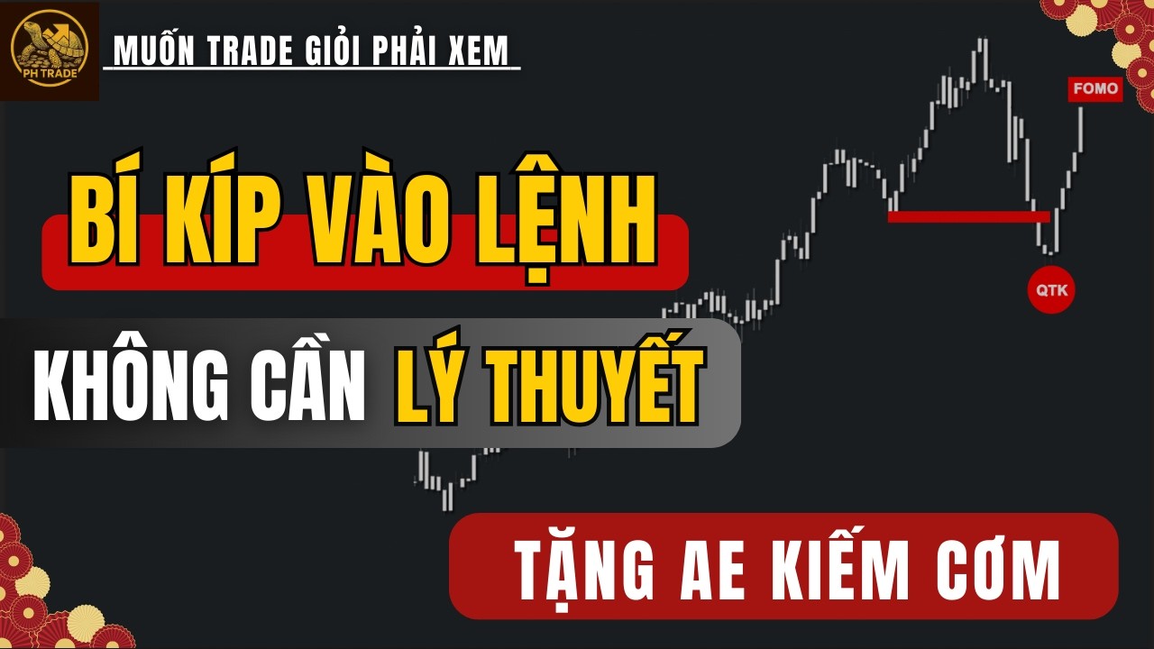 Cách ĐỌC GIÁ cố ý LÙA trader mà không cần Phân Tích