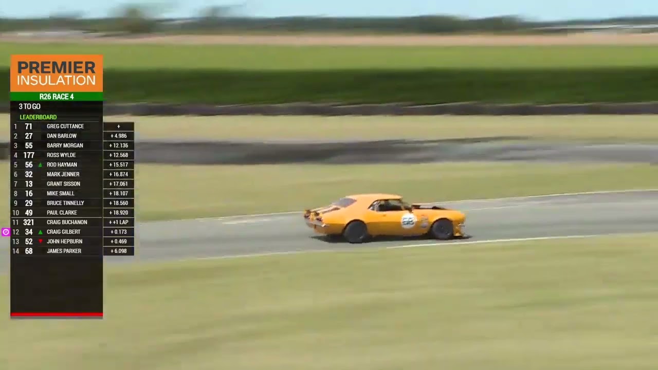 2022 Mainland Muscle Cars Timaru Race 4