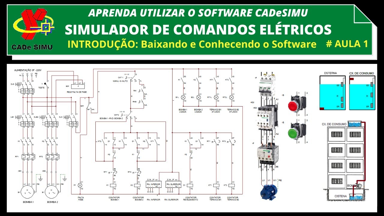 Simulador de Comandos Elétricos - CadeSimu | Aula 1: Introdução