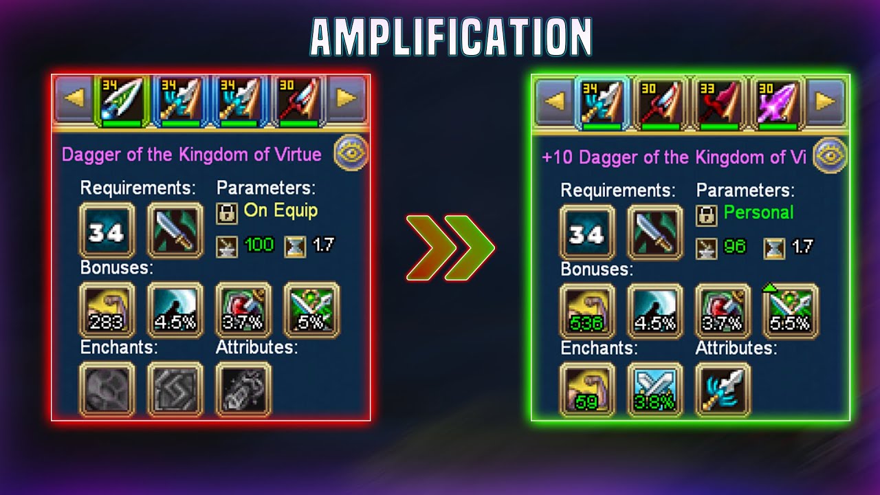 Amplification of 34 Level Spring daggers! - Warspear Online