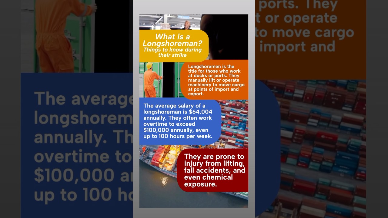What is a Longshoreman? Dockworkers (Longshoremen) Are On Strike ⚠️ #logistics