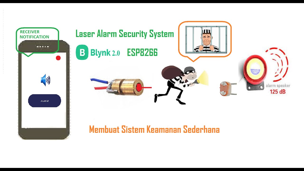 Cara Membuat Laser Alarm Security System ESP8266 Blynk 2.0 | Project IOT Sederhana