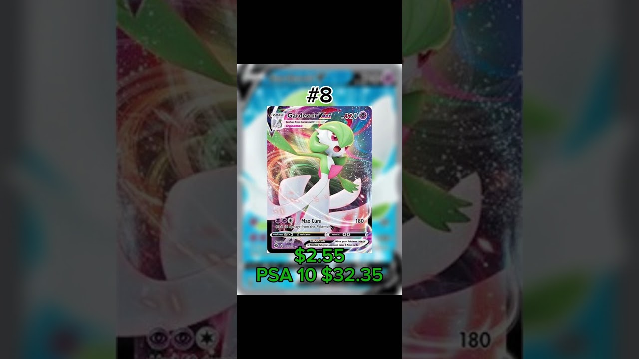 Top 10 Most Expensive Champion&rsquo;s Path Cards