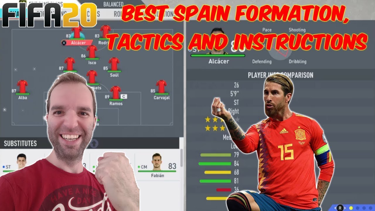 BEST SPAIN Formation, Tactics and Instructions - FIFA 20 TUTORIAL