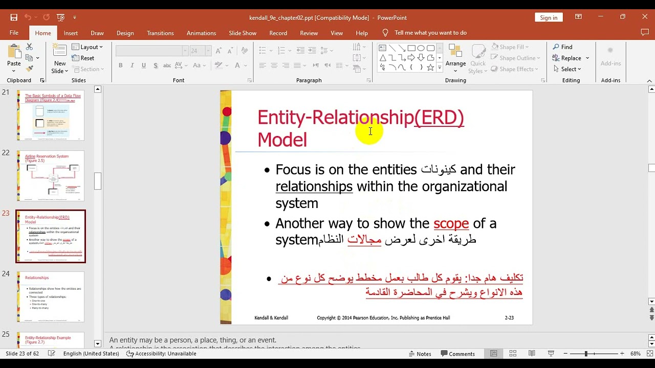 system analysis, Chapter 2B (diagrams)تحليل وتصميم النظم الفصل الثاني, شرح المخططات