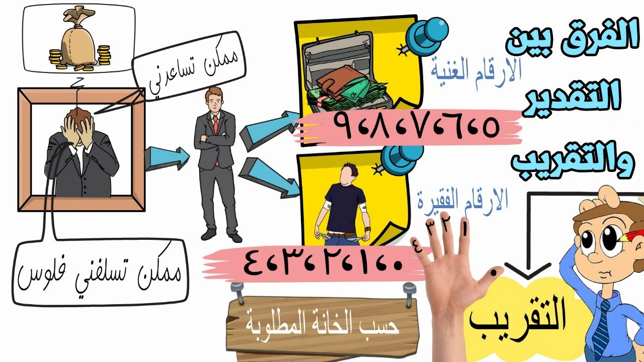 استراتيجيات التقدير 🏁 الفرق بين التقدير والتقريب 🚢 للصف الثاني الابتدائي