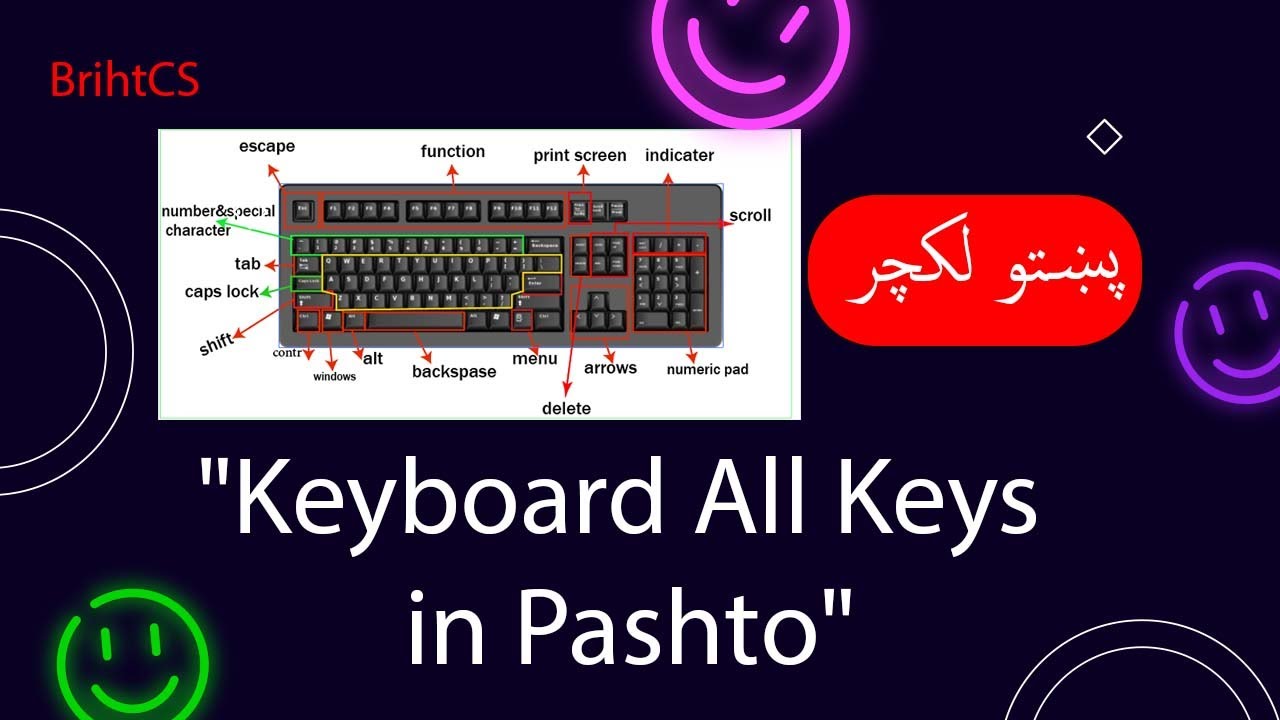 کیبورډ زده کړه په پښتو|Keyboard Full Lecture in Pashto