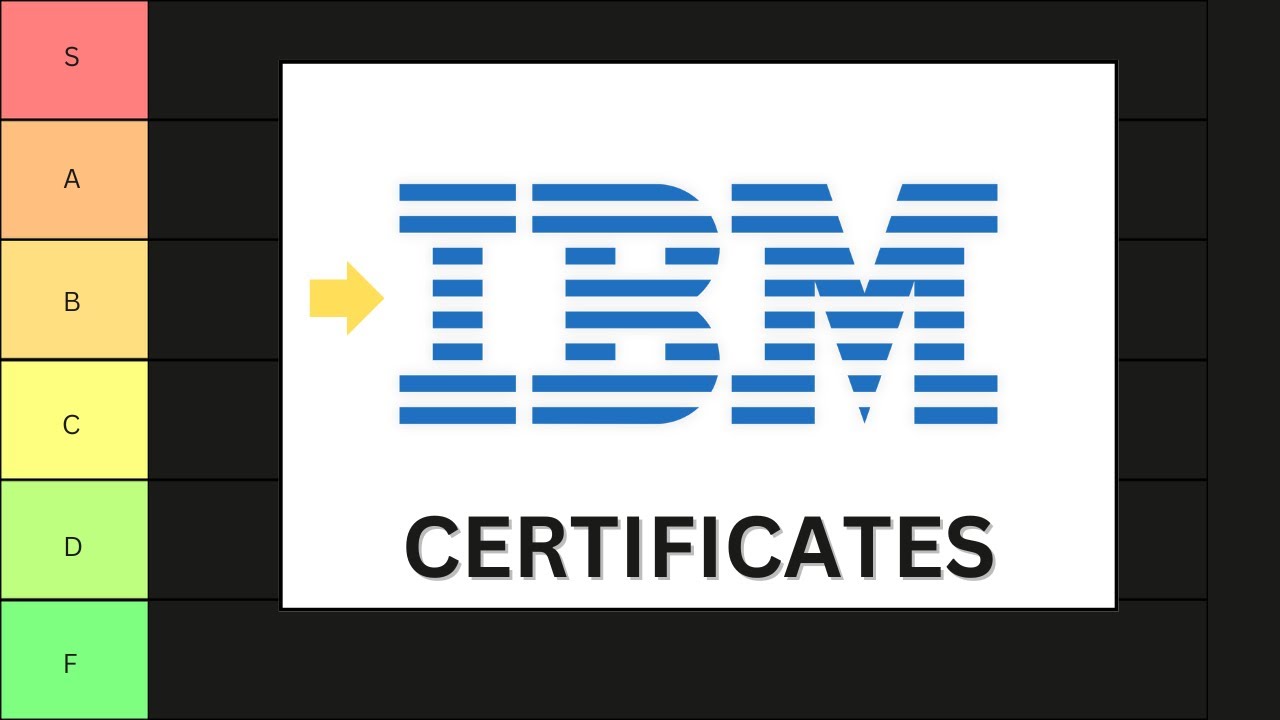 IBM Certificate Tier List