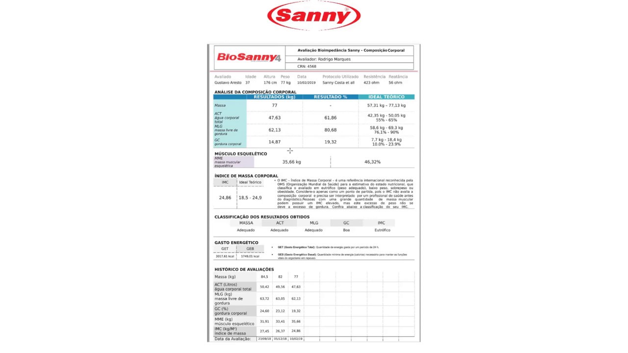 Bioimpedância Profissional Sanny - Novo Laudo de Impressão dos Resultados