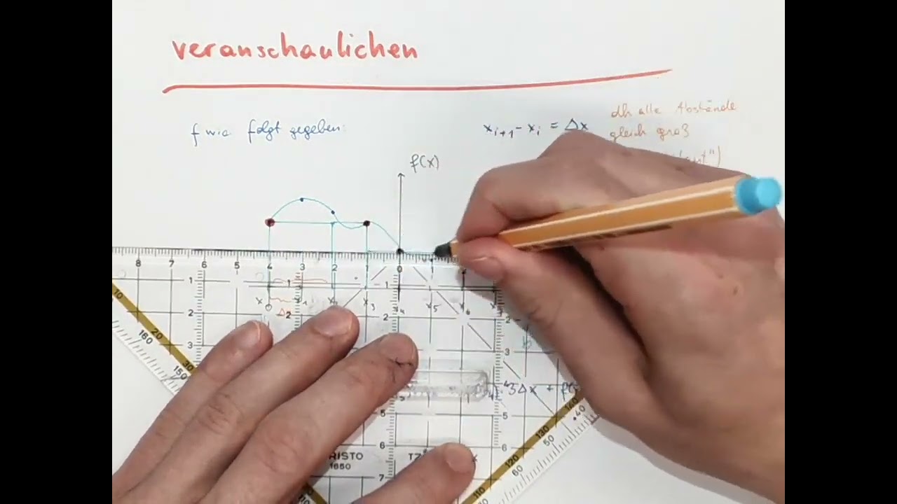 M8 Integral: Rechtecksummen veranschaulichen