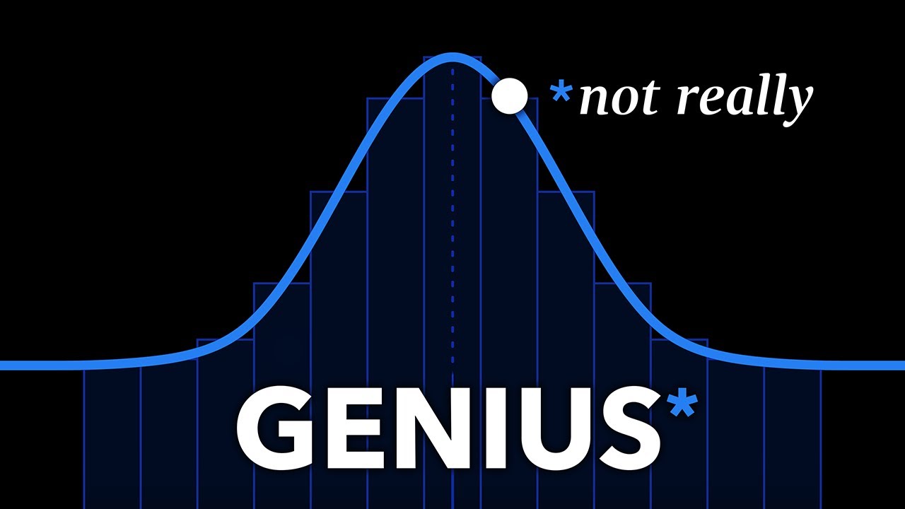The Problem With IQ Tests