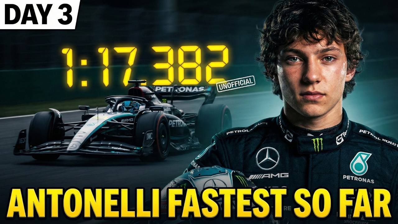 DAY 3: Mercedes Crushes the Mileage in F1’s Secret 2026 Test