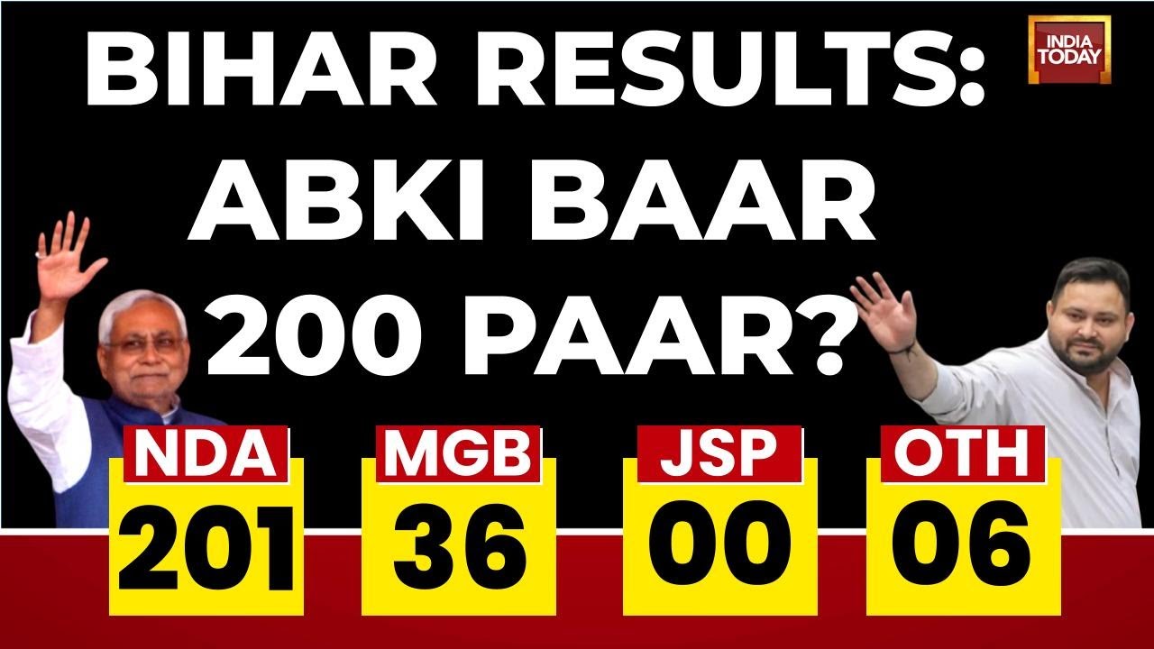 Bihar Election Analysis: How Modi-Shah Juggernaut & Nitish Kumar Secured A Massive Victory