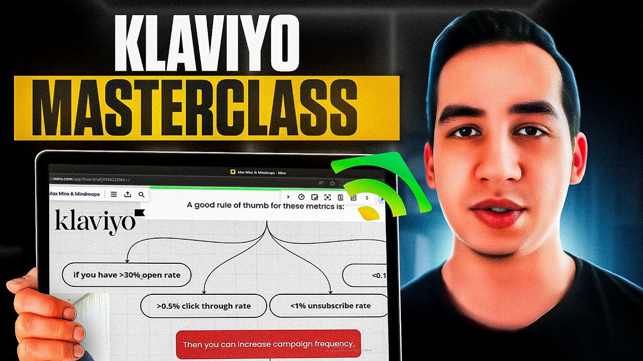 Klaviyo Case Study: The Strategy We Used To 6x Our Client&rsquo;s Monthly Revenue