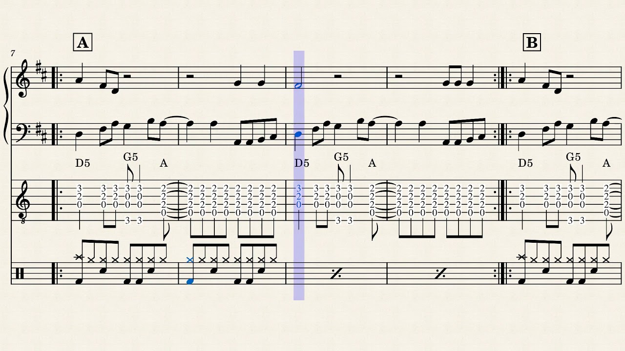 Twist and shout - Beatles by Bert Russell & Phil Medley