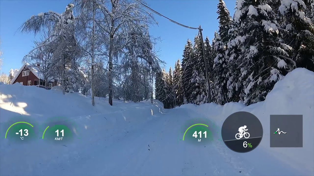 Riding along Sandungen jan 2021 4K Version
