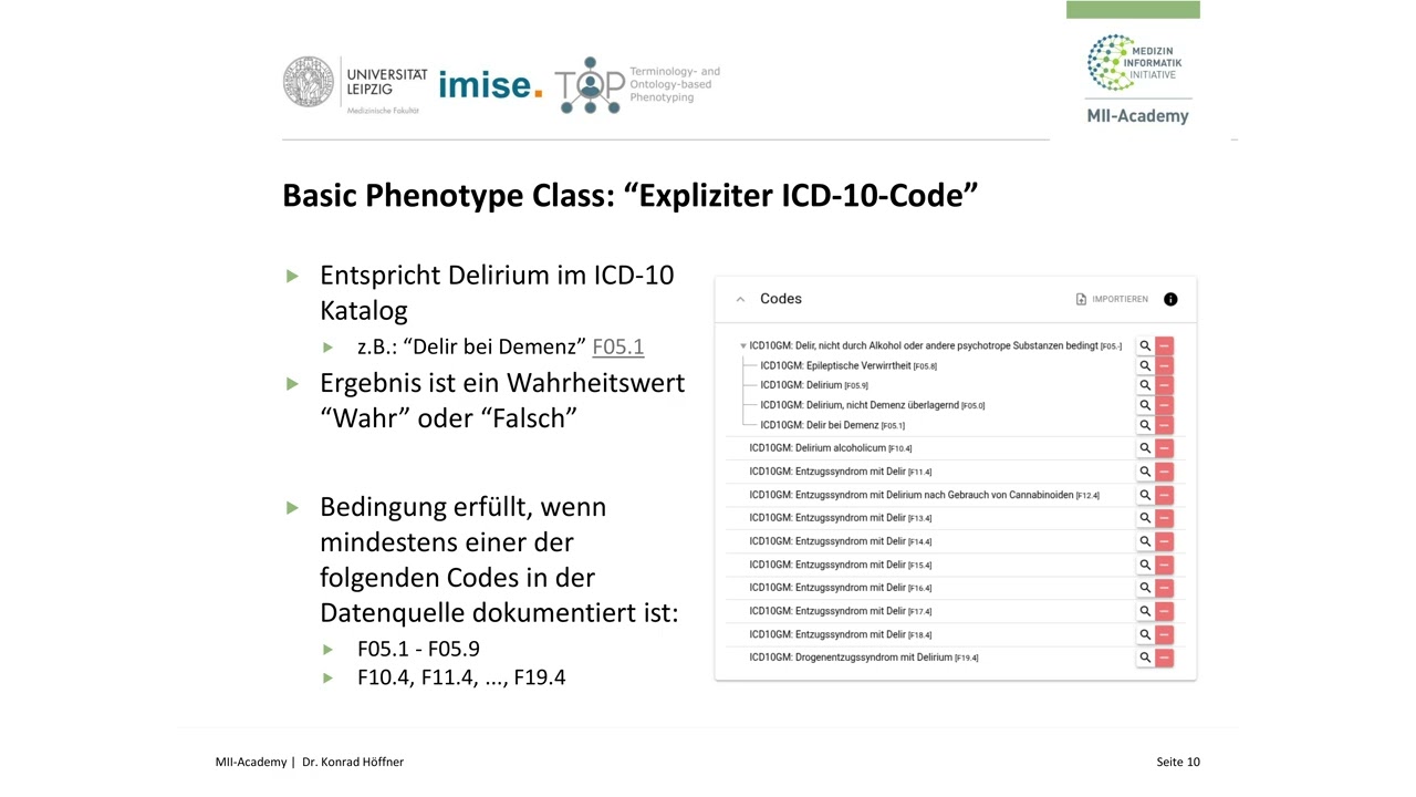MII-Academy Einführung in das TOP Framework