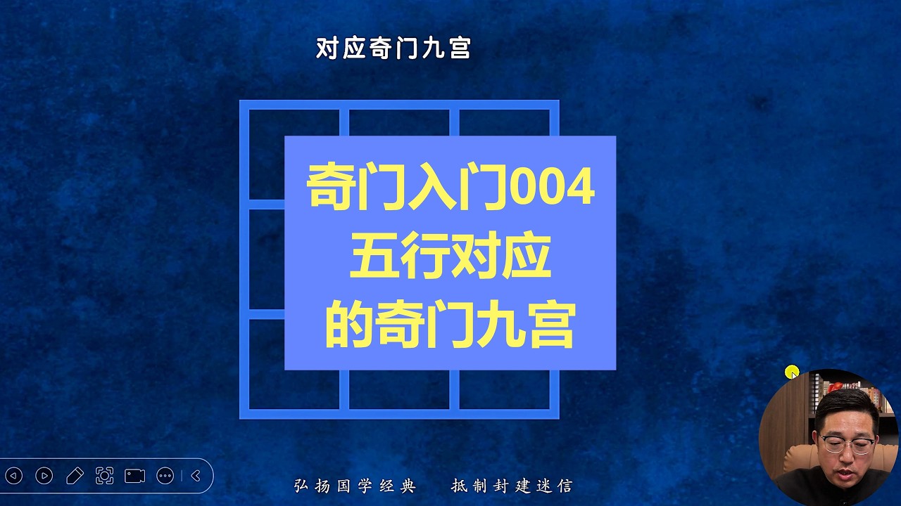 奇门入门004：五行对应的奇门九宫