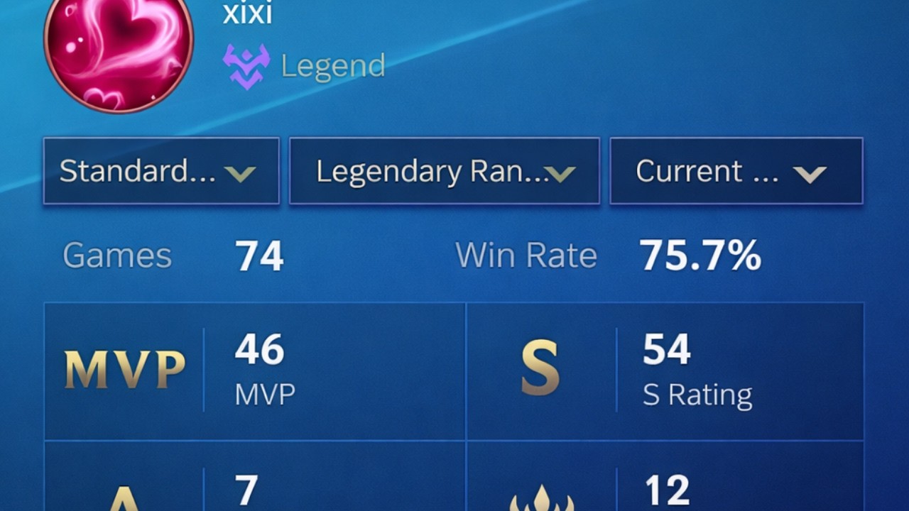 5000 POINTS RANK 1 LEGEND Q 70% WINRATE 3/6 | WILD RIFT