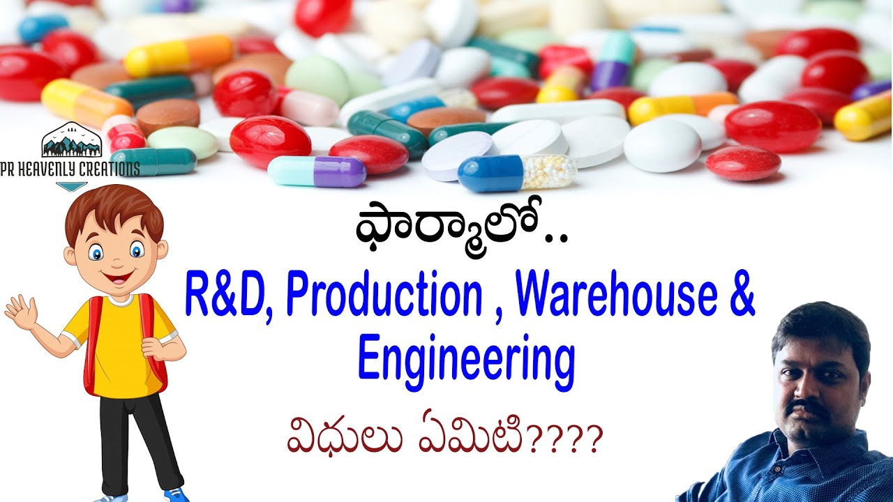 Pharma Fundamentals || Different departments  in Pharmaceuticals and their Roles & Responsibilities
