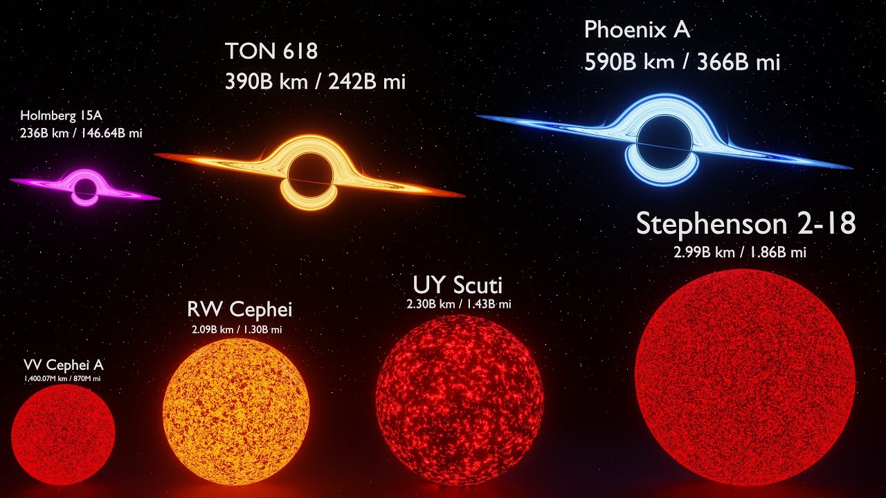Universe Stars & Black Hole Size Comparison!
