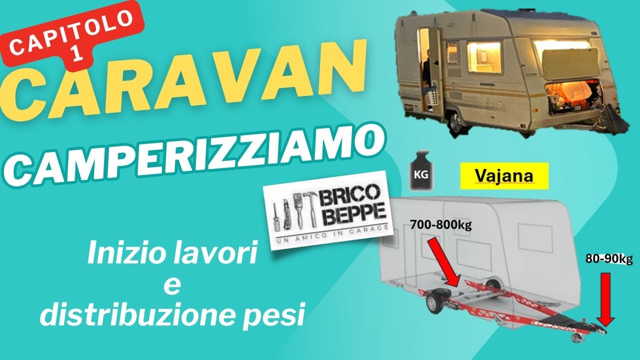 Camperizzare una Caravan / Roulotte- Inizio Lavori & Distribuzione pesi -Capitolo 1