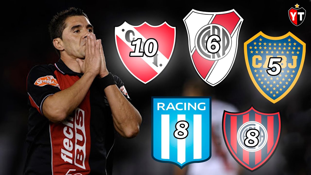 TODOS LOS GOLES DEL BICHI FUERTES A LOS 5 GRANDES