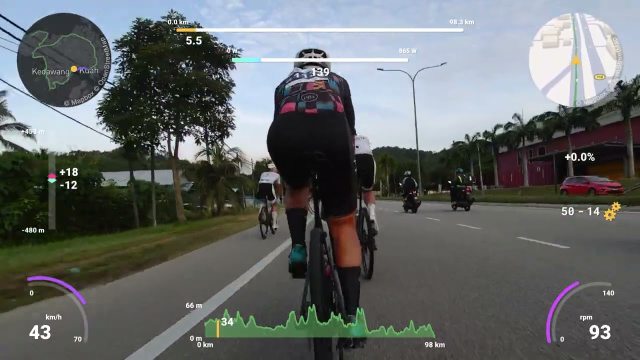 2025 Langkawi Legendary Ride (Men 35 to 39 3rd)