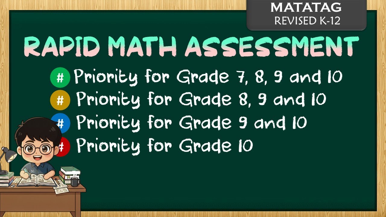 RAPID MATH ASSESSMENT (RMA): Reviewer for Grade 7, 8, 9 and 10 | MATATAG [TAGALOG MATH]