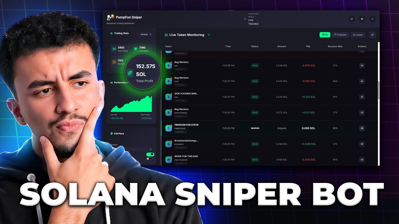 IT'S BETTER THAN AXIOM TRADING | Solana Sniper BOT DESTROYING Pumpfun Right Now